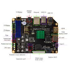 Kingroon Cheetah V2.0 Motherboard
