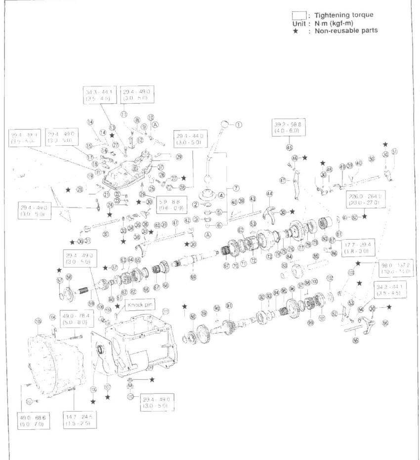 Exploded view gearbox